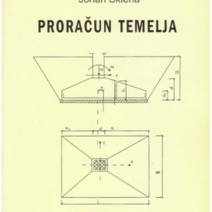 Proračun temelja