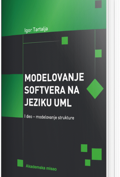 Modelovanje softvera na jeziku UML